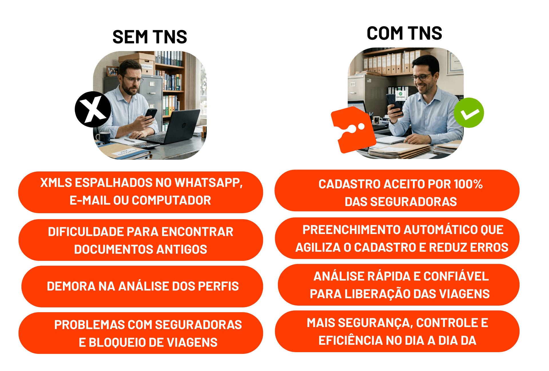 _COMPARATIVO COM X SEM TNS (1)