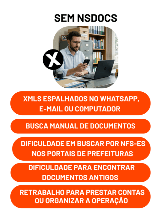 sem-nsdocs